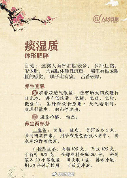 吃法|一种体质一种吃法！9种体质人群的最佳养生法