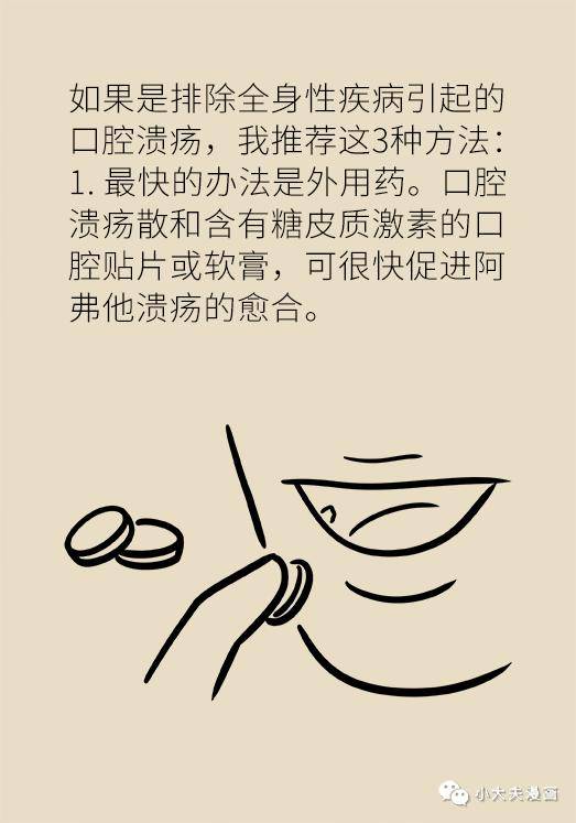 版权|口腔溃疡反复发作可能是大病先兆，快去这些科室检查