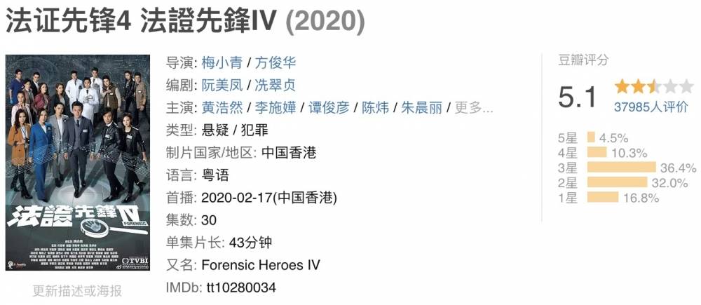 你还会追吗 法证先锋 第五部确定下月开机 还有黄宗泽 回巢 担纲男主角 蔡洁和