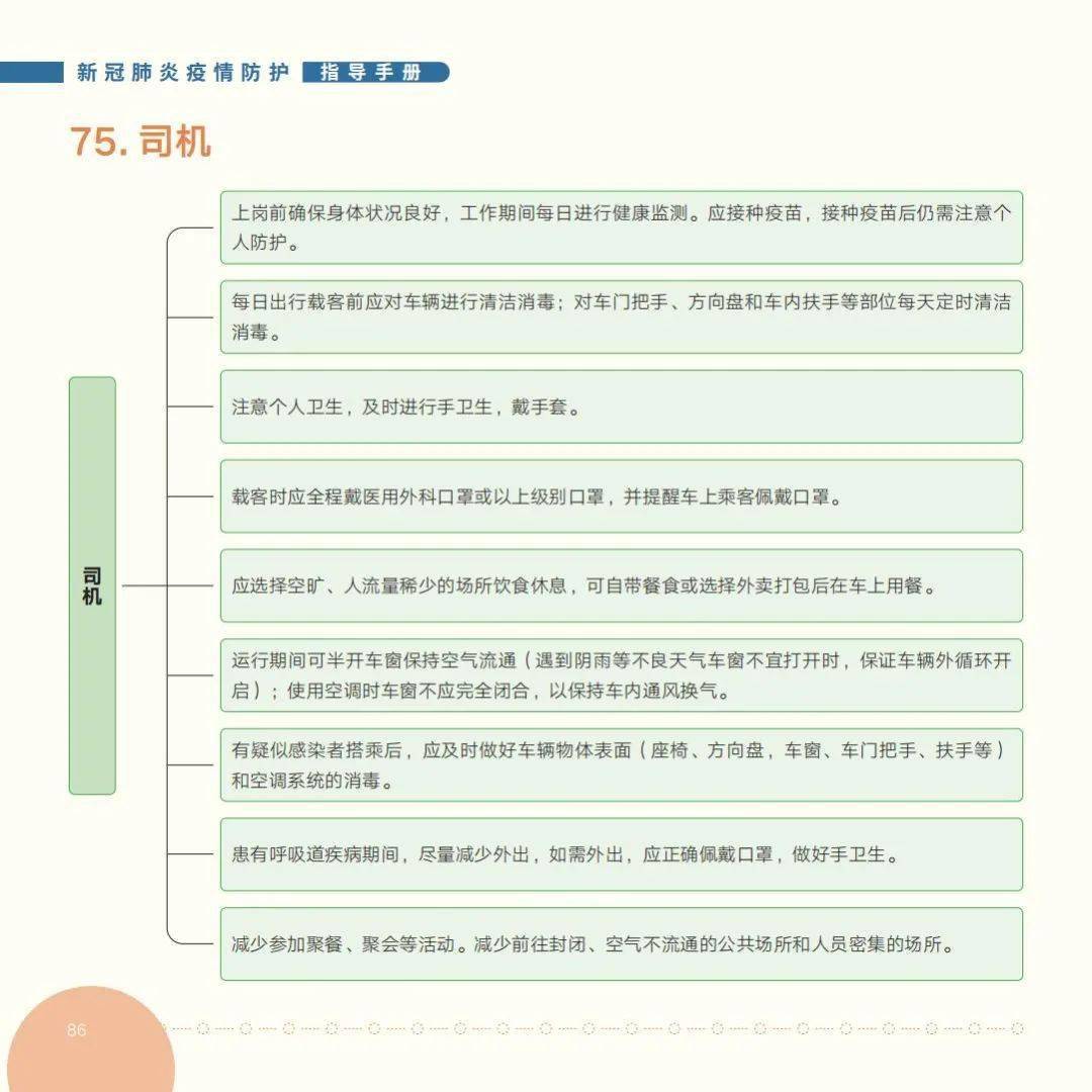 国家|收藏！最新版《新冠肺炎疫情防护指导手册》来啦