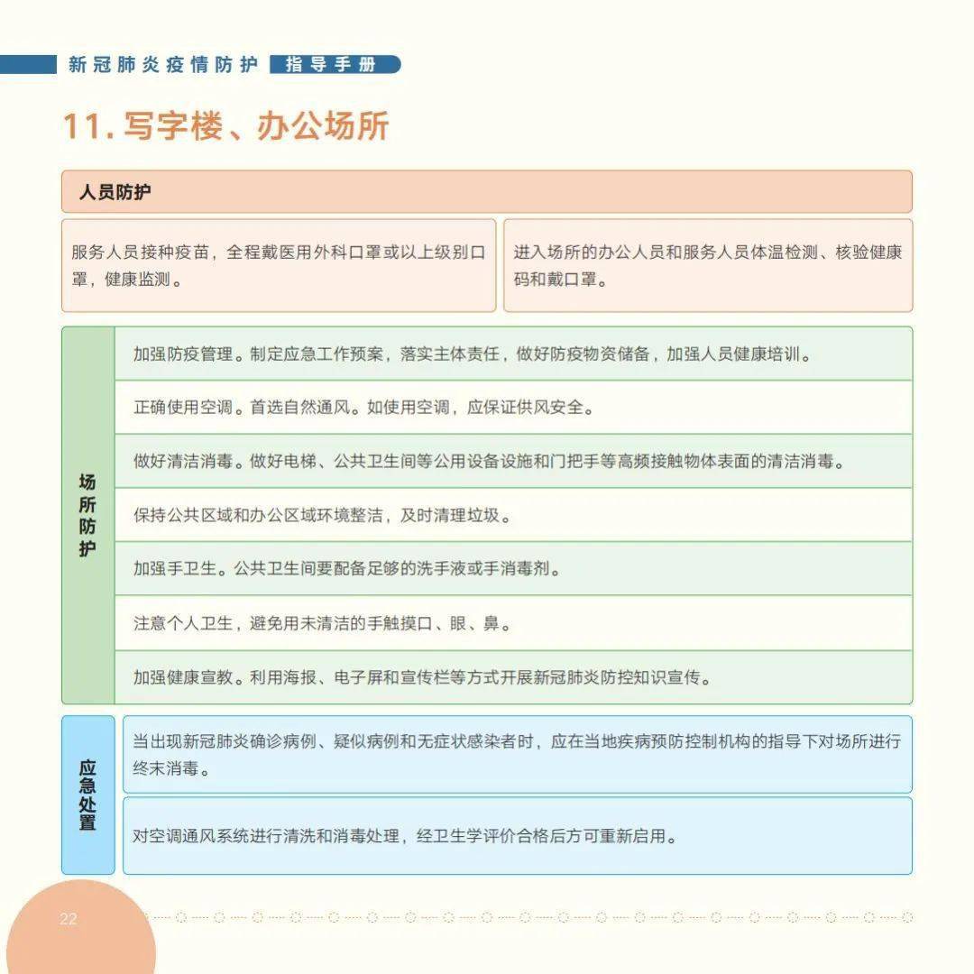国家|收藏！最新版《新冠肺炎疫情防护指导手册》来啦