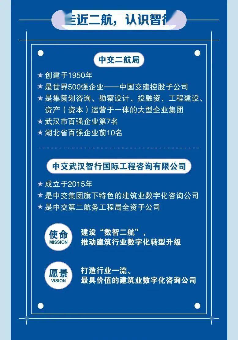 智行招聘_中智行2020 校园招聘