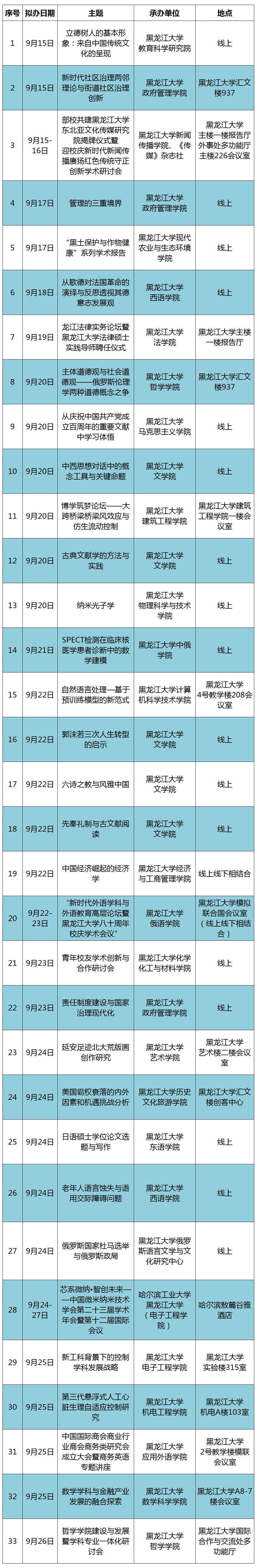 大学|黑龙江大学80周年校庆日程正式发布