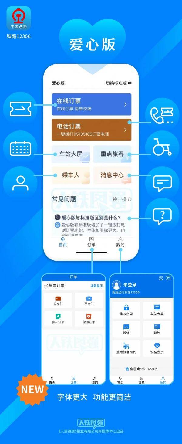 订票|速看！网购火车票有这些大变化！网友：贴心→