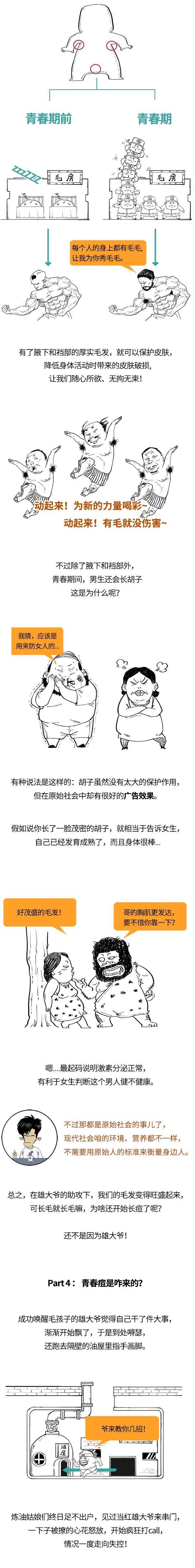 混知|这么小一张脸，咋能长这么多青春痘？