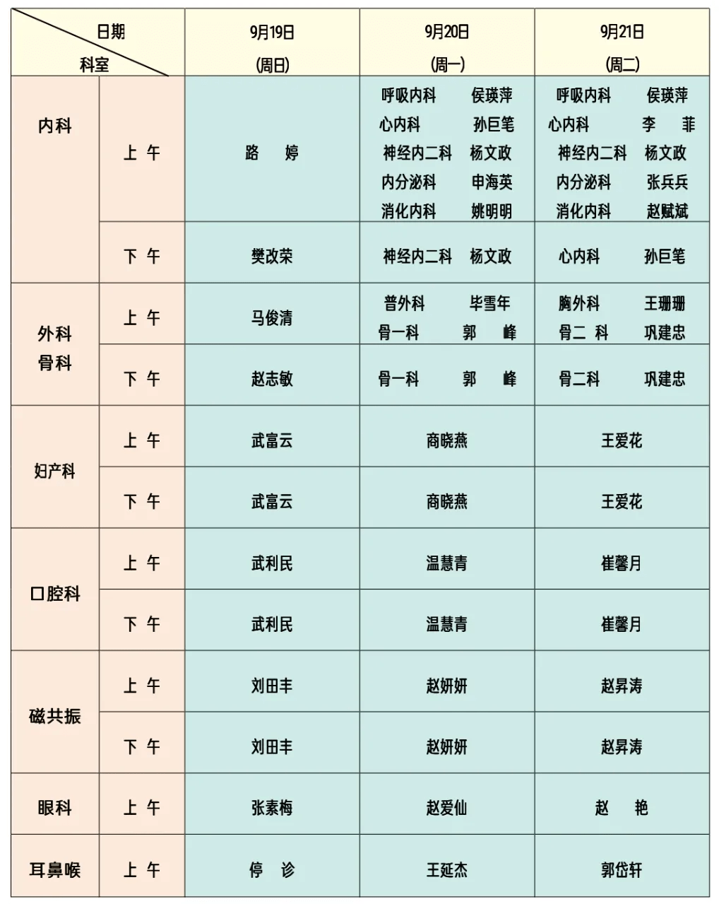 友及|来了！阳泉5家医院中秋节门急诊安排