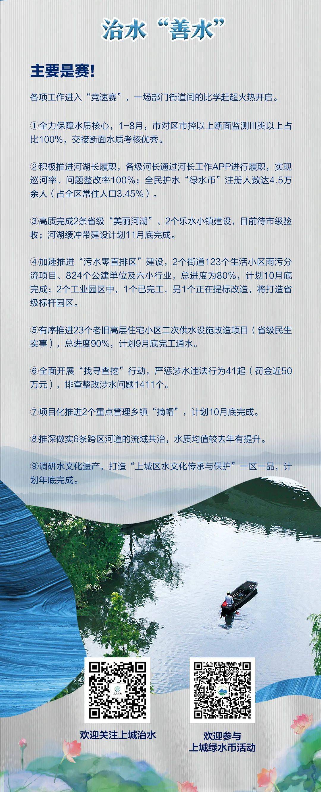 穿上金靴誓夺银鼎上城治水的一个月 工作