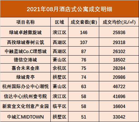 什么是工抵房价格 517f55d0d86345af9a233e40187c5c26.png