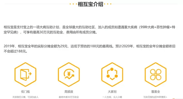 起诉相互宝遇到难题面临尴尬 2000万人已经退出了(图3) 起诉相互宝遇到难题面临尴尬 2000万人已经退出了(图3)