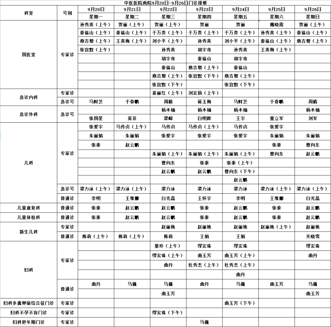 图片|预约诊疗 | 齐齐哈尔市中医医院9月20日—9月26日医生出诊一览表