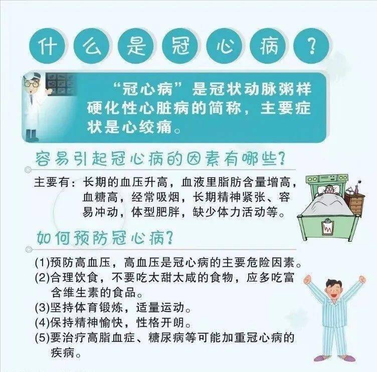 全国科普日丨冠心病你真的了解吗?