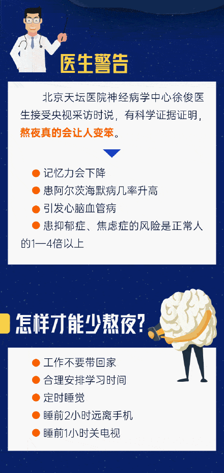 障碍|熬夜后补一觉就行？看完你就不这么想了……