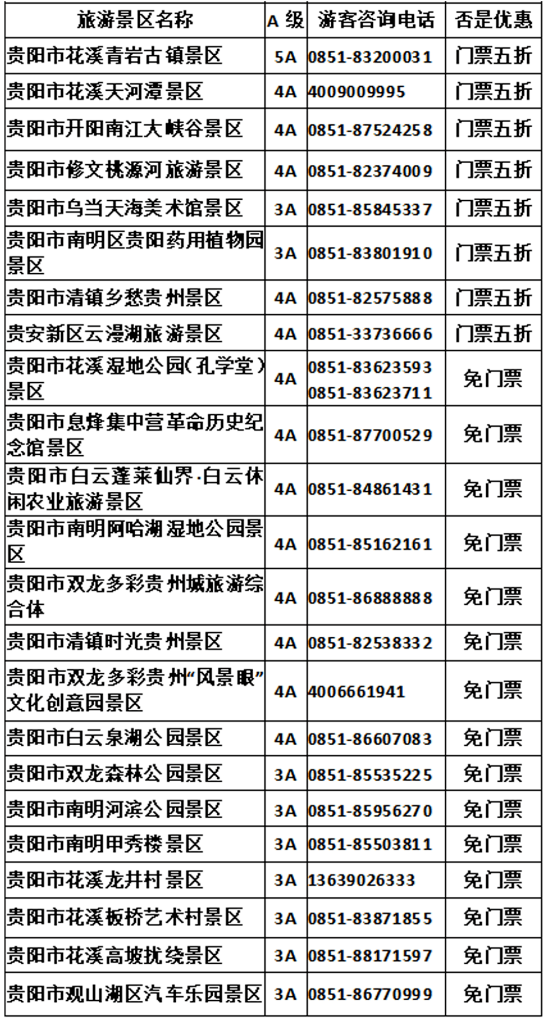 铜仁人口有多少2021_铜仁人注意 2021年城乡居民医保开始缴费了,每人320元(2)