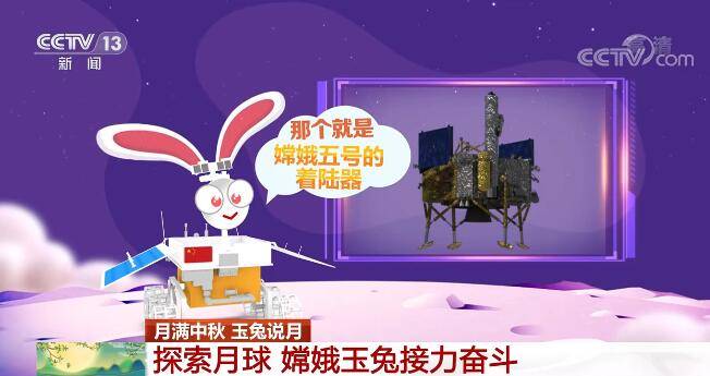 后续|花好月圆 | 探索月球 “嫦娥”“玉兔”接力奋斗