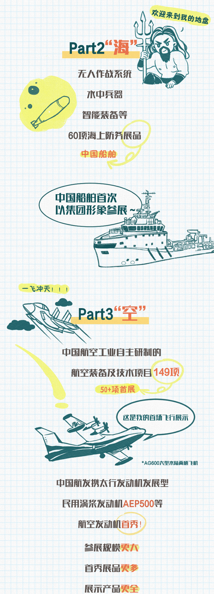 南方|又！上！去！了！