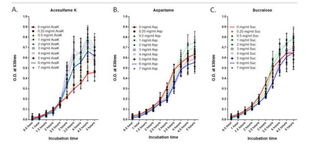 耐受|“无糖”月饼可致腹泻，这个中秋如何放心吃月饼？