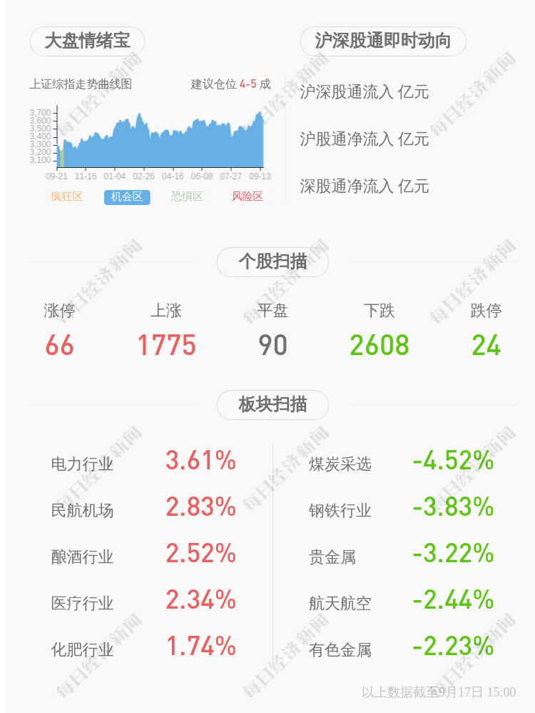 信濠光电 全资子公司收购东莞市骏达触控科技有限公司46 75 股权 深圳市