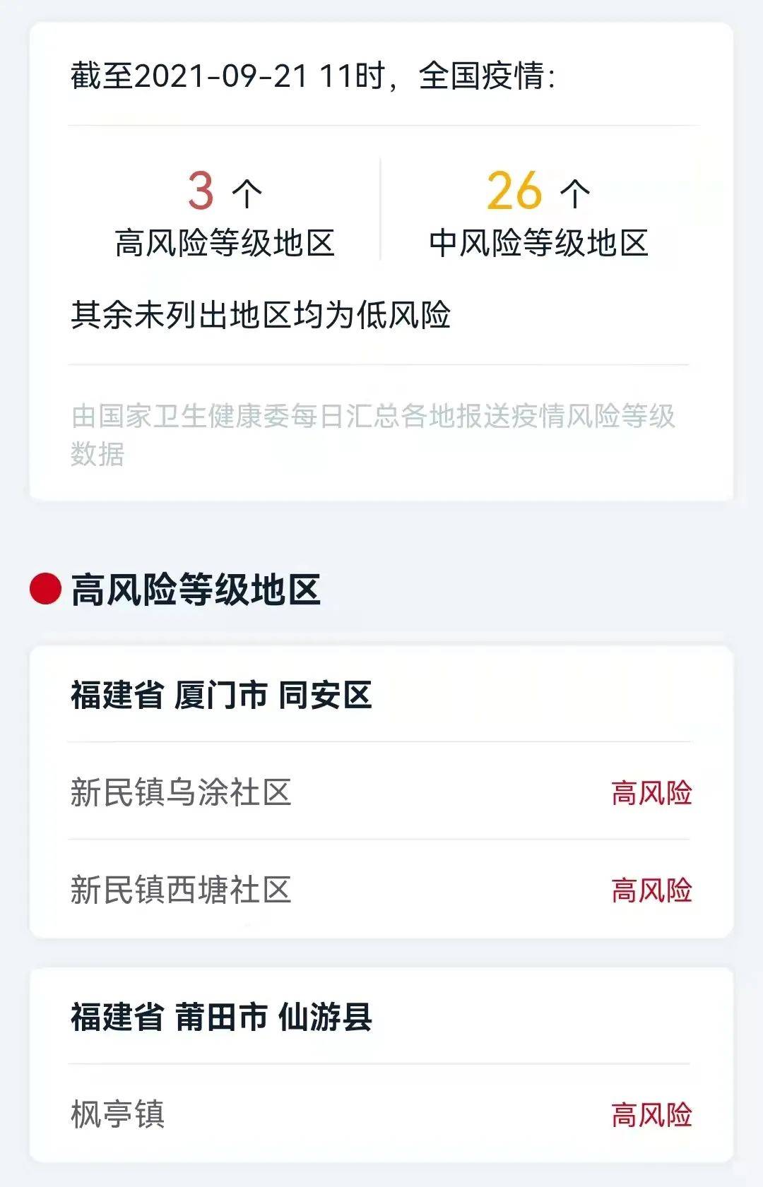 四川|四川疾控提示：外出返程后应密切关注自身健康