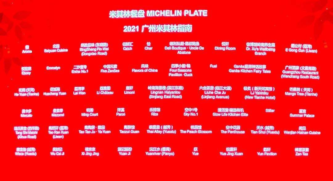 2021广州米其林指南发布
