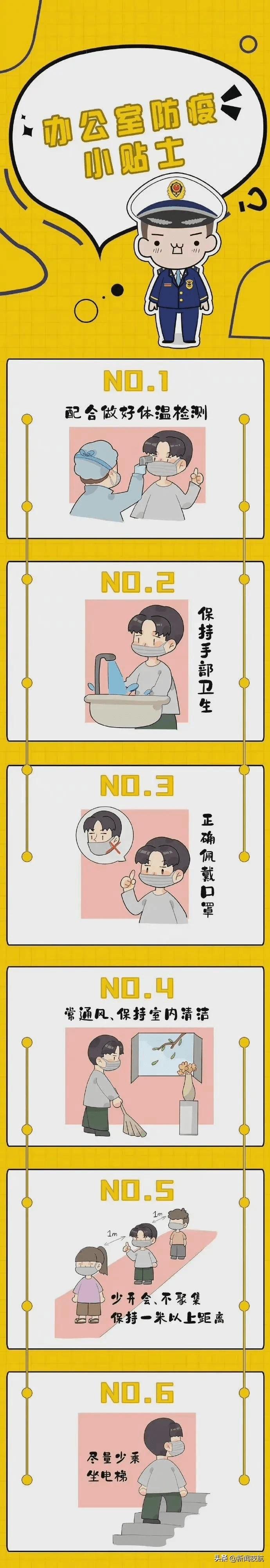 过程|上班、购物、出行如何做好个人防护？权威解答来了