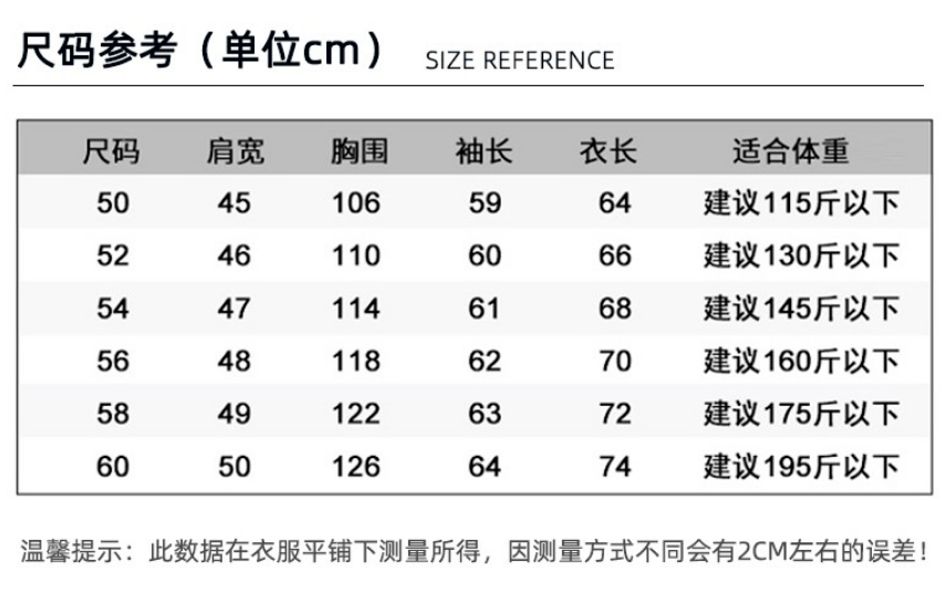 面料 从男孩到男人有多远