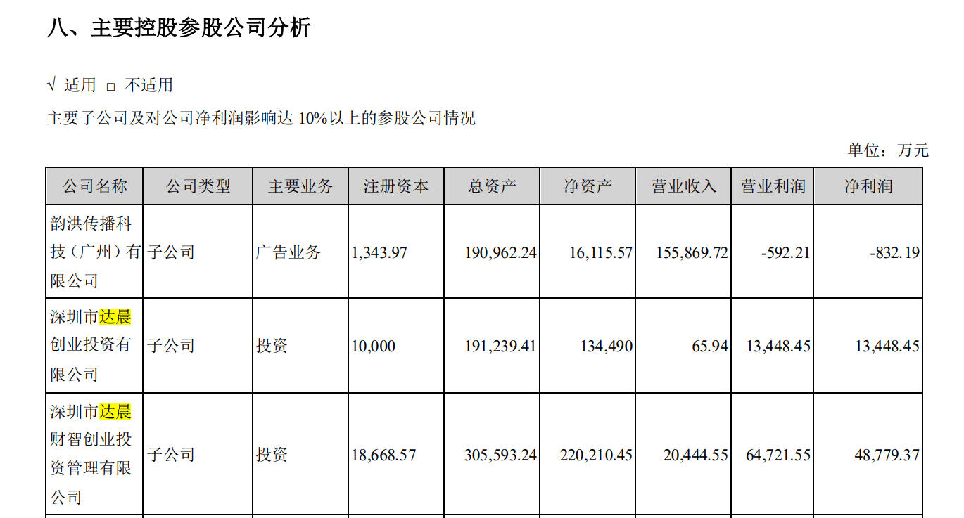 趣口才资金链断裂前仍在收割 达晨创投曾踩雷金银岛(图2) 趣口才资金链断裂前仍在收割 达晨创投曾踩雷金银岛(图2)