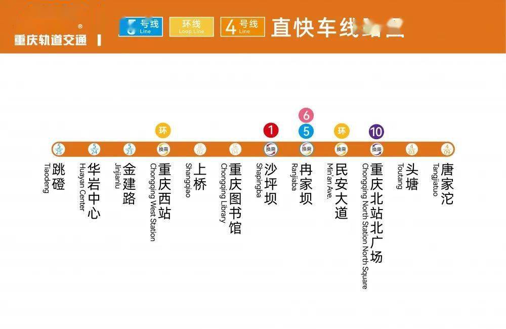目前重庆轨道集团正在进行三线互联互通直快列车空车试运行对列车广播