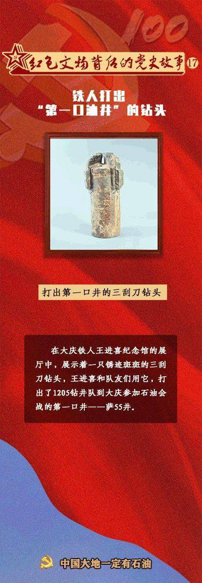 红色文物背后的党史故事丨72铁人打出"第一口油井"的钻头