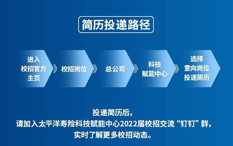 热能招聘_养精蓄锐 圣满热能护理足贴诚招代理商经销商一一权威保健品招商网(2)