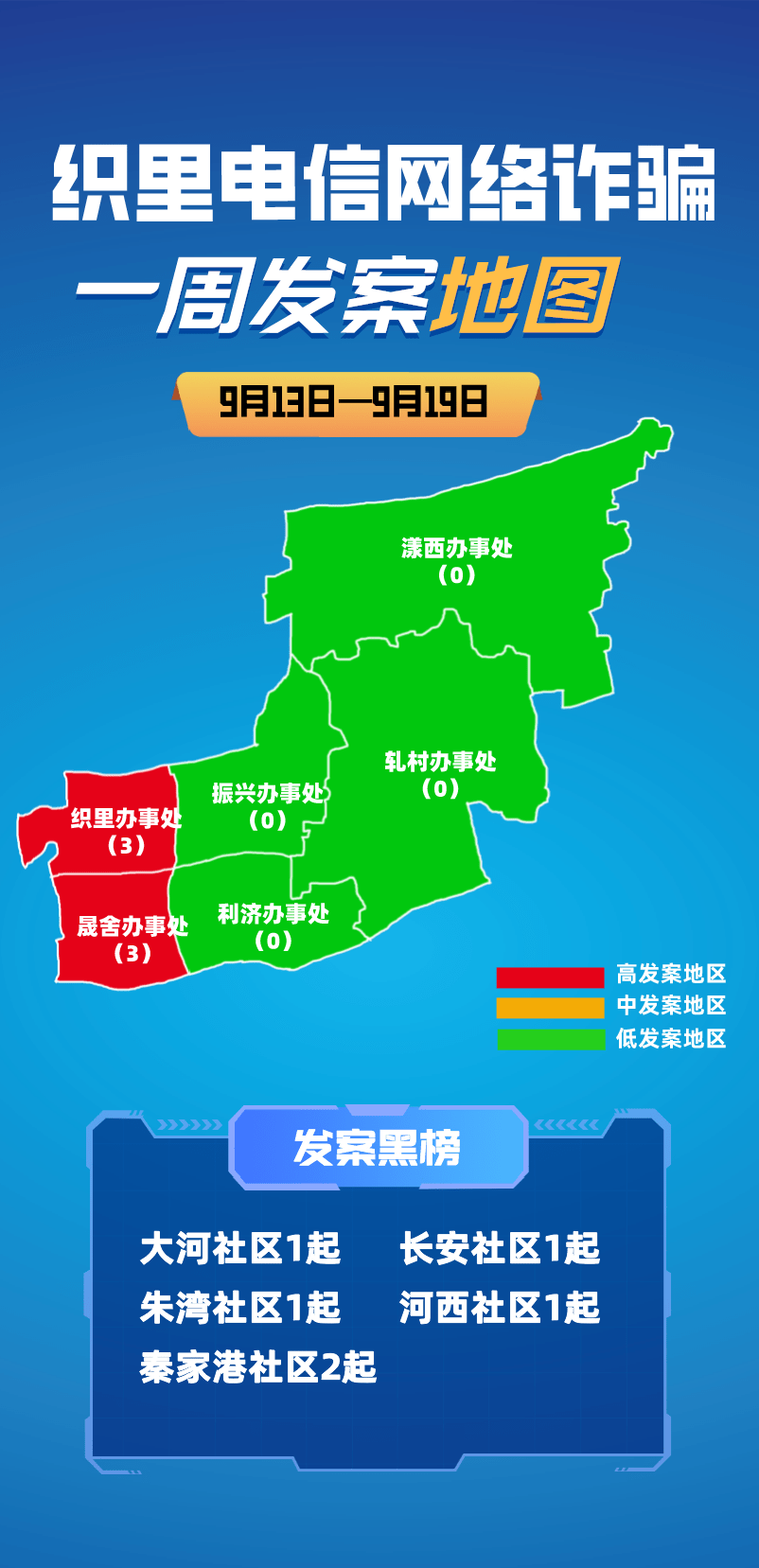 织里反诈地图,看看你所在的地方"红"了吗?