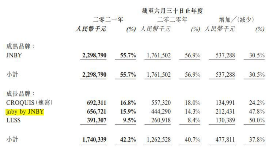 江南布衣 江南布衣“鬼”迷心窍