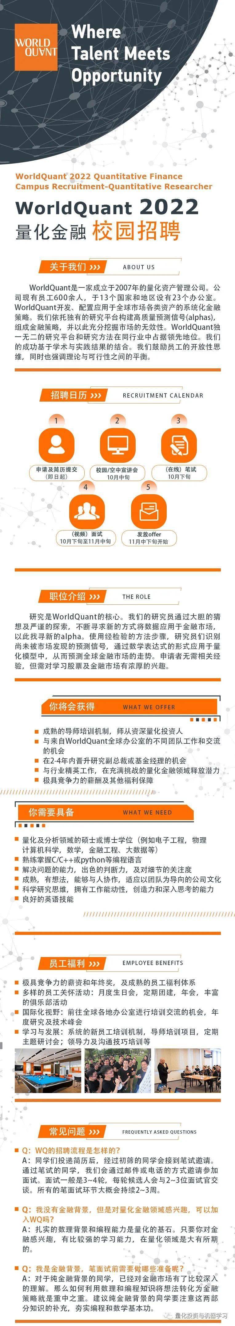 Worldquant 量化研究员招聘 校招 Com