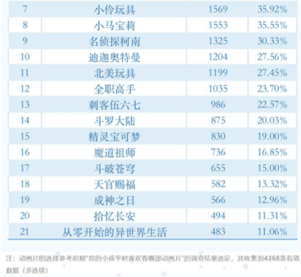 网友|全网下架！广电总局深夜发声