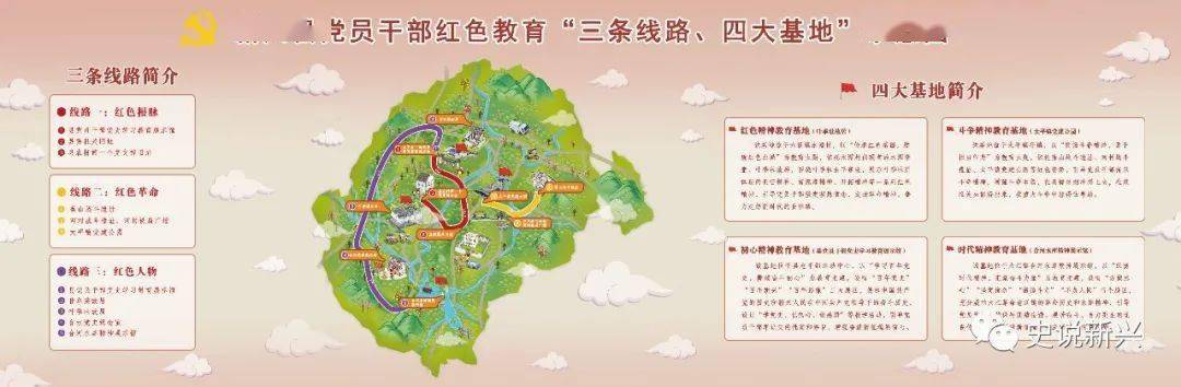 党史学习教育红色根脉线路