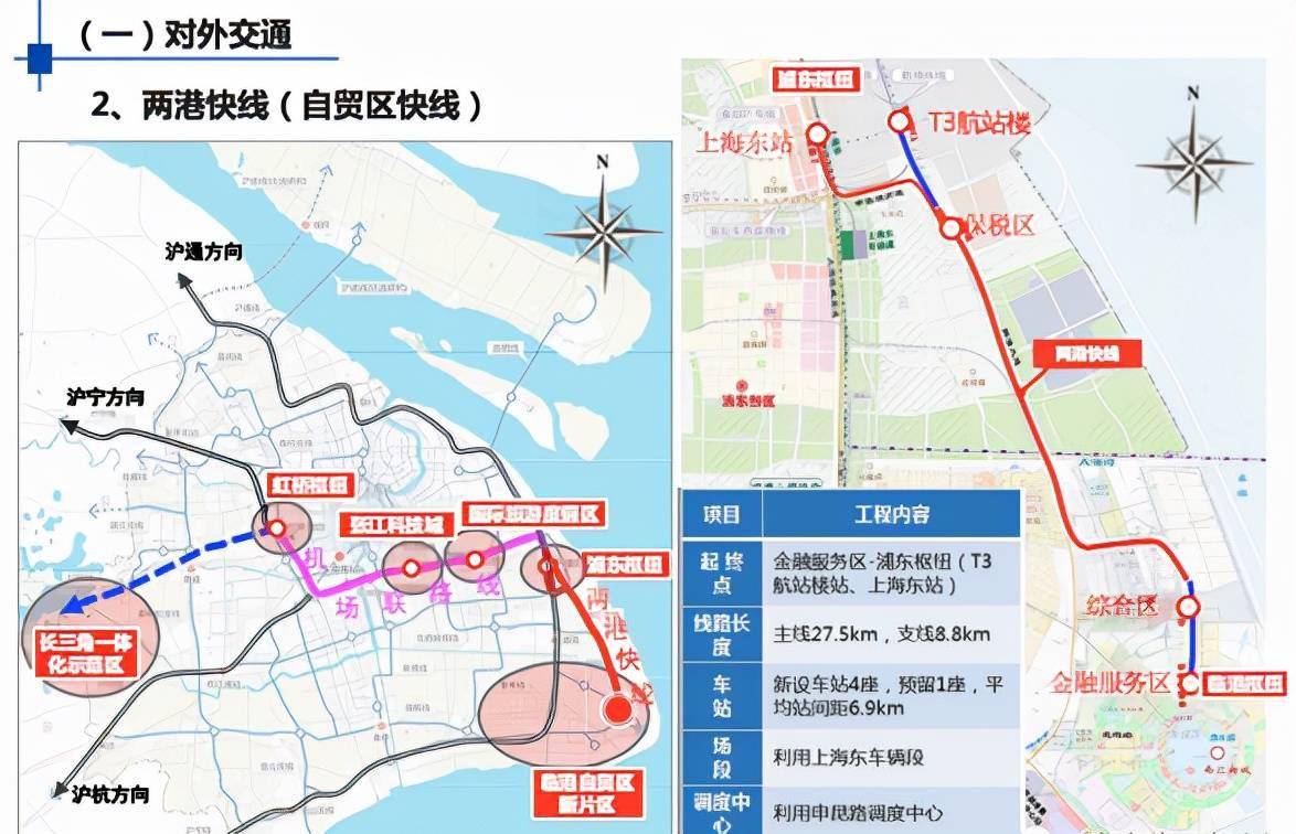 机场规划示意图▼打造高效便捷的机场集疏运体系,加快建设机场联络线