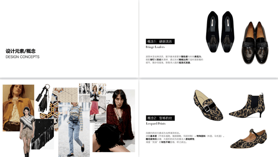 商品 如何制作女鞋品牌的商品企划? （案例示范）