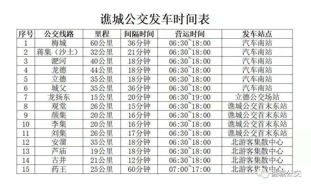 譙城城鄉公交發車時間10月1日起調整