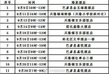 厦门本地人口有多少_不足千元直飞厦门,带你像本地人一样游玩(3)