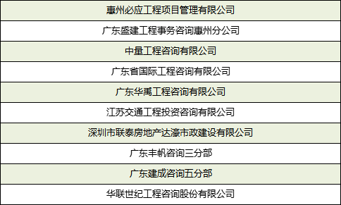 洗砂机生产线从布市政管道价格场到枢纽都谨慎安放(4) 洗砂机生产线从布市政管道价格场到枢纽都谨慎安放(4)