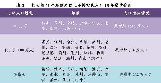 77团人口_四师计生委赴七十七团检查考核人口和计划生育工作