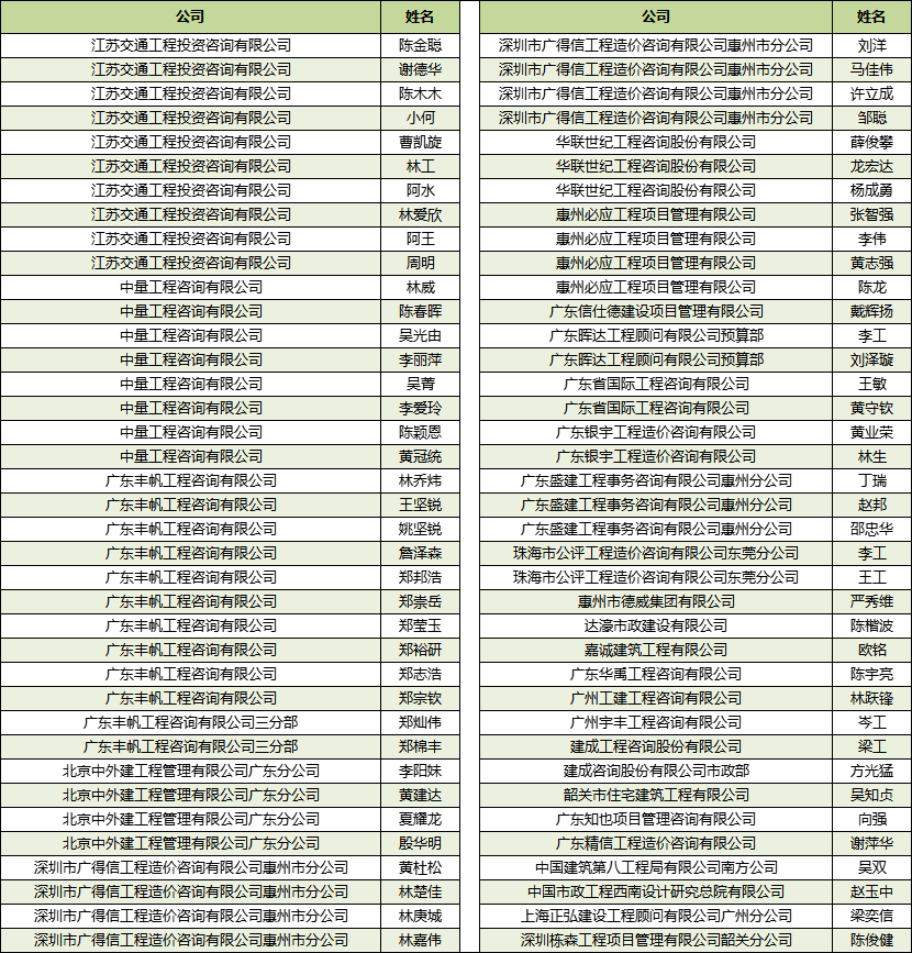洗砂机生产线从布市政管道价格场到枢纽都谨慎安放(1) 洗砂机生产线从布市政管道价格场到枢纽都谨慎安放(1)