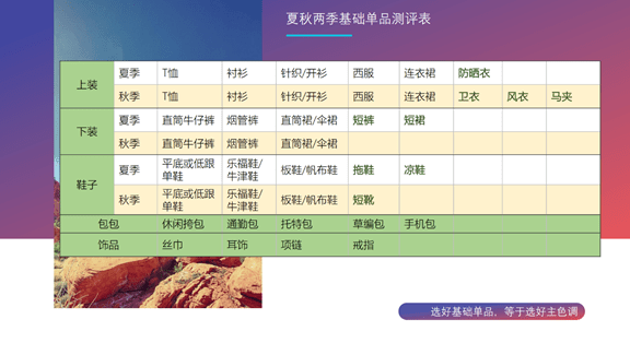 配饰 最全夏秋两季穿搭攻略（色彩、必备单款、配饰、搭配组合等）