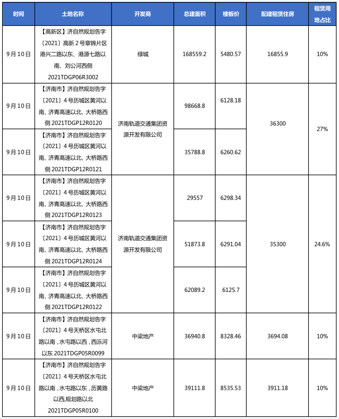 62f3759d90944ddd9b54a9bf3fa9075f.png