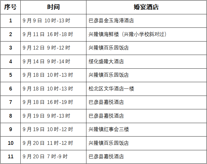 酒席报备模板图片