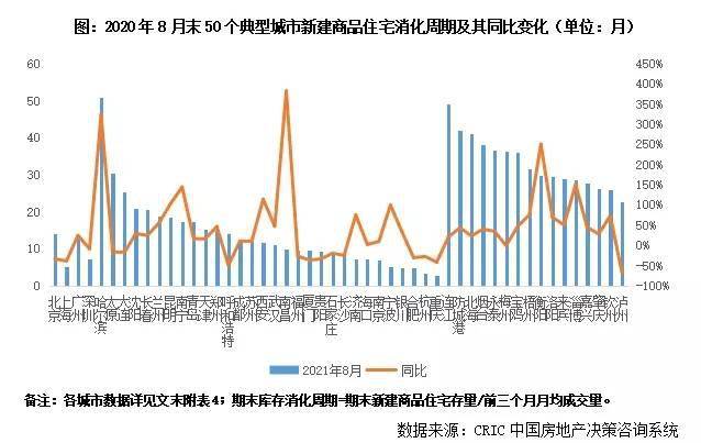 莆田和盐城GDP_山东济南, 广东佛山和福建福州, 综合实力谁占上风(3)