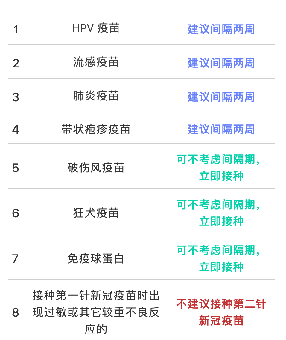 一针两针三针怎么选择要不要打加强针新冠疫苗一次性说清