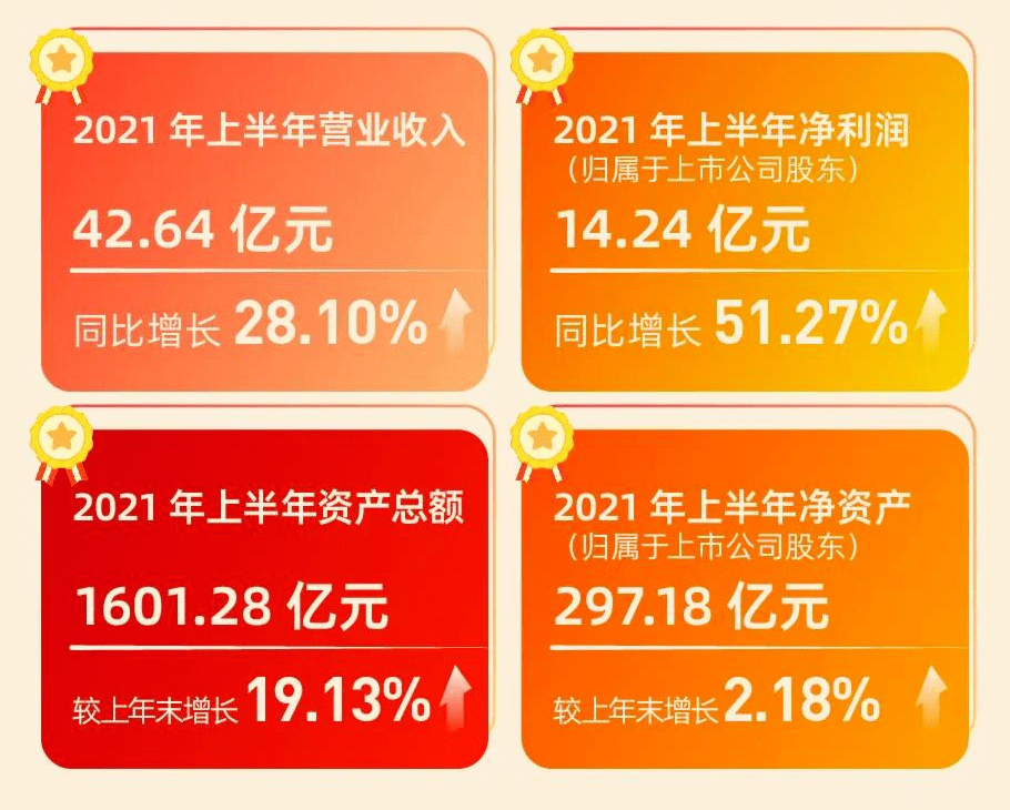 长江证券招聘_长江证券被实名举报,回应不实背后还有什么