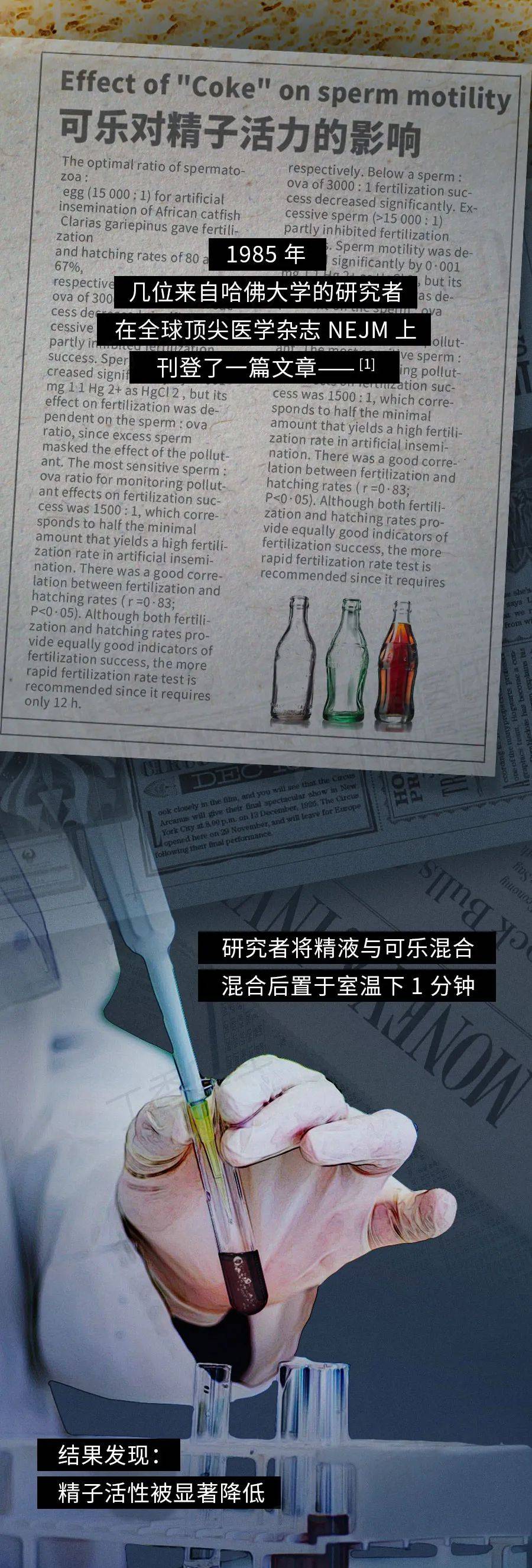 sperm|经常喝可乐，身体会发生什么？