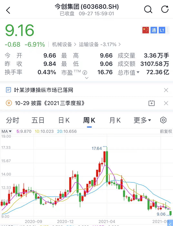 深夜突发 限电减产 面包也要吃不上 300亿公司宣布 叶飞 自杀式举报 之后 这家a股高管被 一锅端 更有千亿白马股被罚近3亿 集团