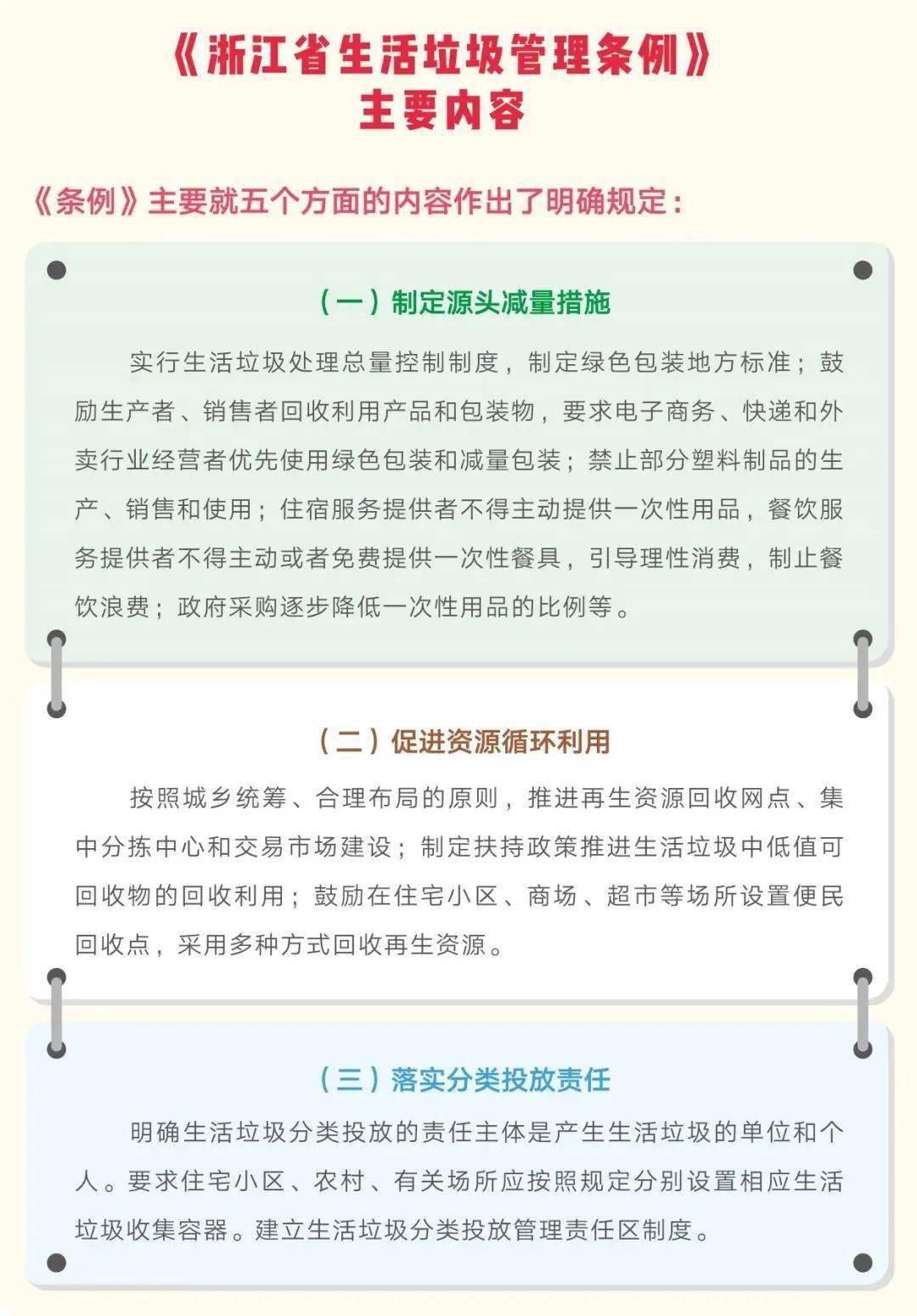 垃圾分类丨浙江省生活垃圾管理条例来了事关你我分类知识请牢记